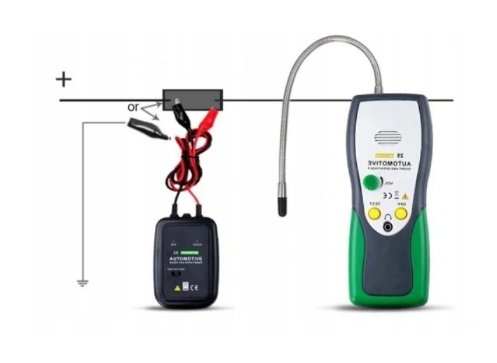 TESTER MIERNIK CIĄGŁOŚCI PRZEWODÓW KABLI PRZEWODÓW Kod producenta GKJKLDDFA