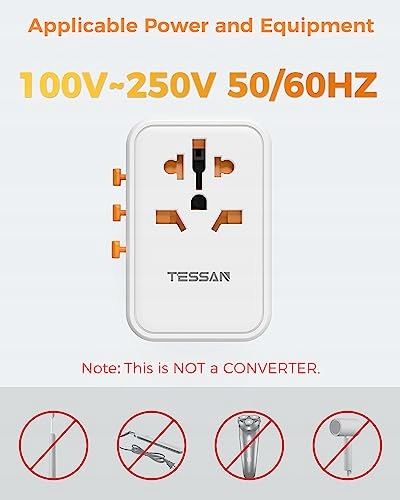 TESSAN Adapter Podróżny 65W GaN Szybkie Ładowanie USB i USB C Uniwersalny — miniatura 8