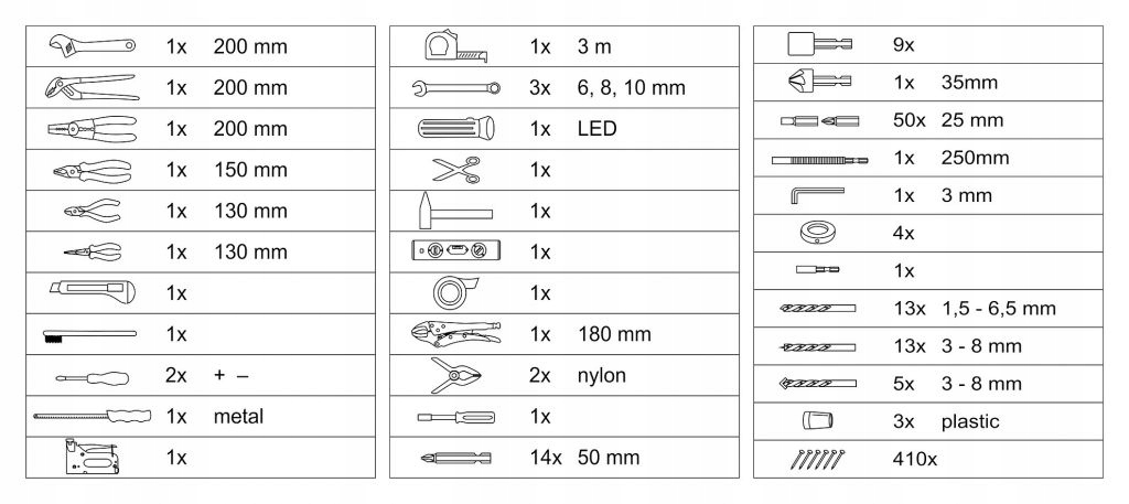 Walizka z narzędziami Home EAN (GTIN) 8591686094619