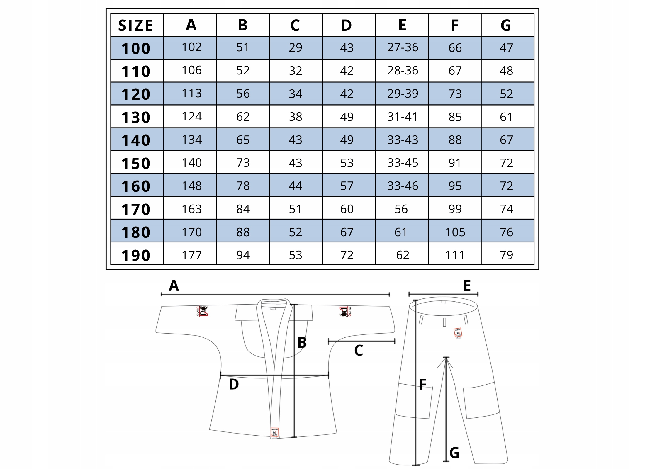 Strój do judo biały 120cm / 350GSM Marka UOne