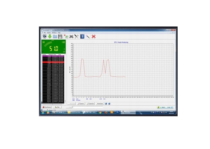 MIERNIK POZIOMU NATĘŻENIA DŹWIĘKU SONOMETR DECYBELOMIERZ USB 30dBA-130 dBA Informacje o bezpieczeństwie CE