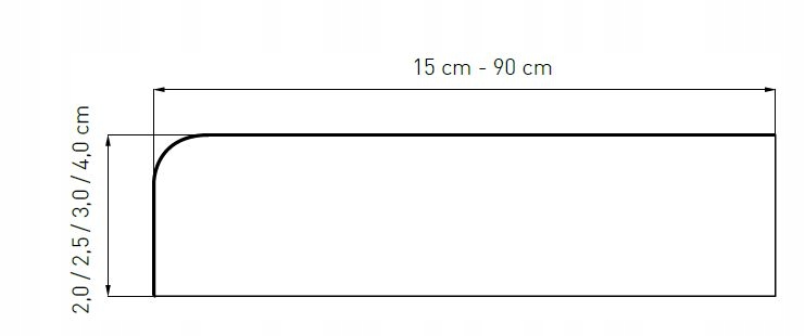 PARAPET MDF LAMINAT ANTRACYT MAT dł.160cm gr.3 cm Kod producenta mdfantmat