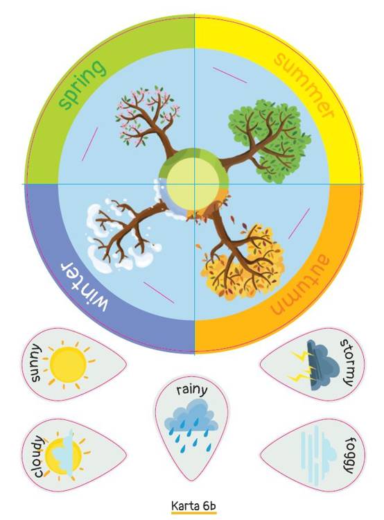 Fun Time Poziom B B+ Wypr. Plastyczno-techniczna Rok wydania 2023