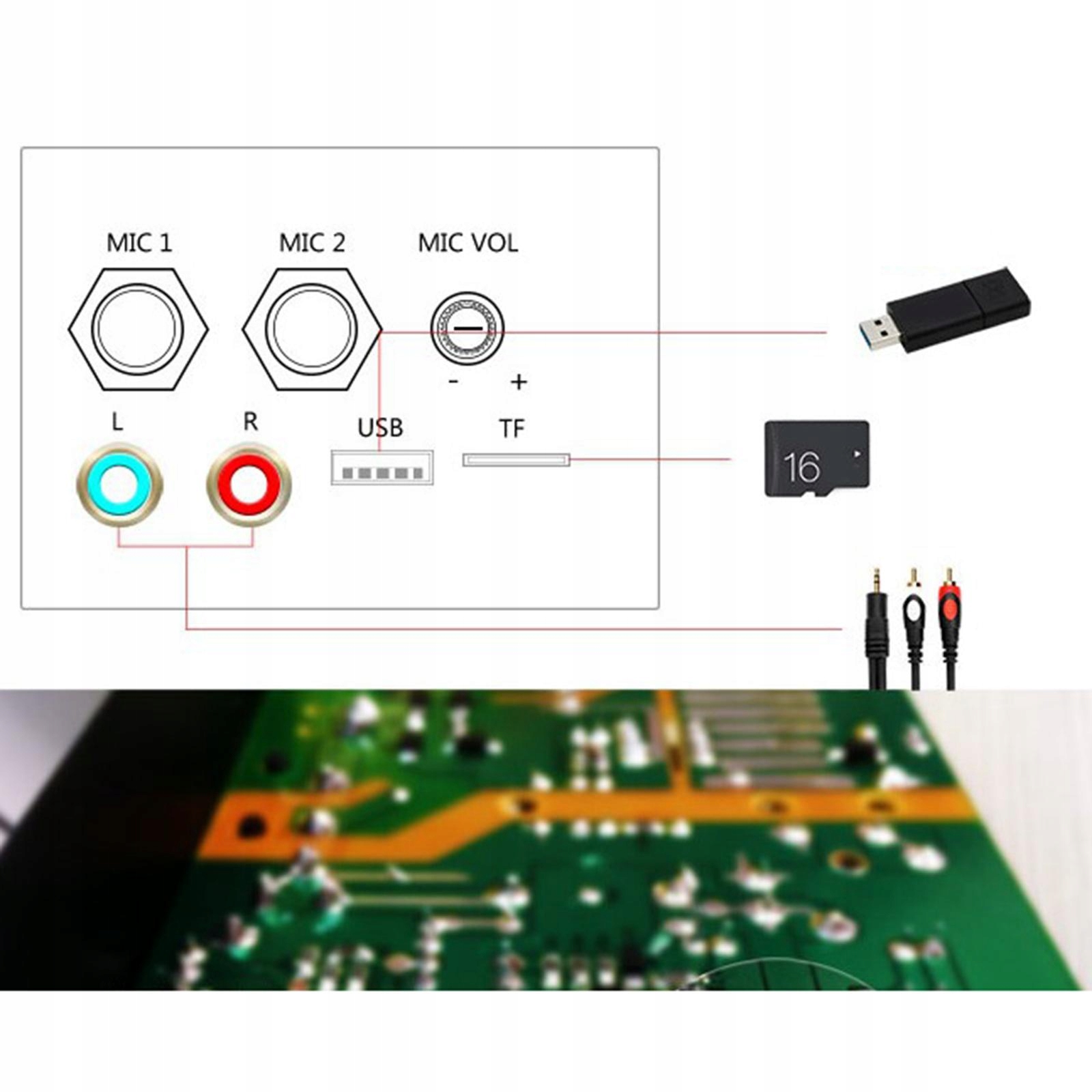 4.2 Board Karaoke Mono AMP Bluetooth module Liczba kanałów 0