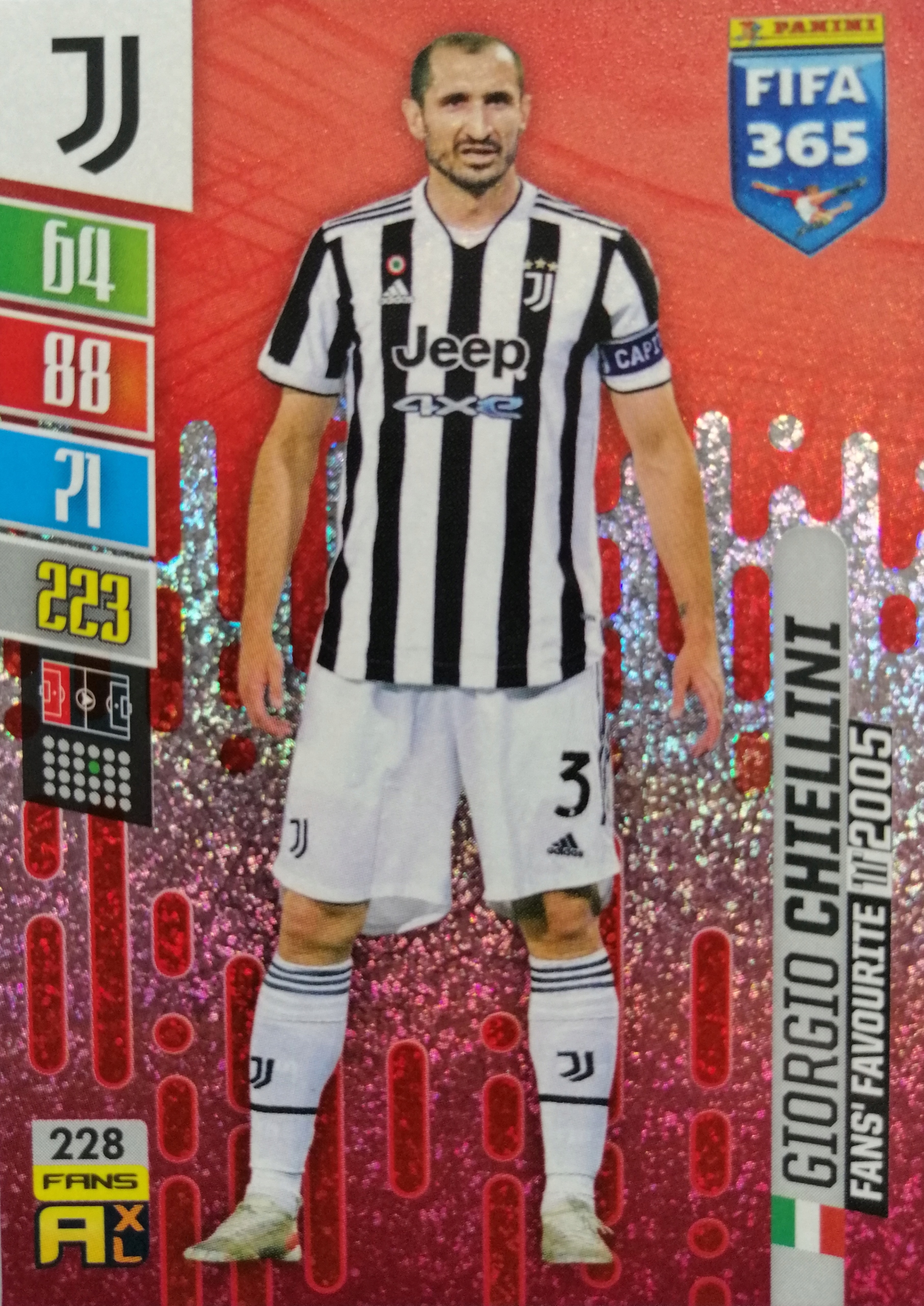 FIFA 365 2022 FANS FAVOURITE 228 GIORGIO CHIELLINI