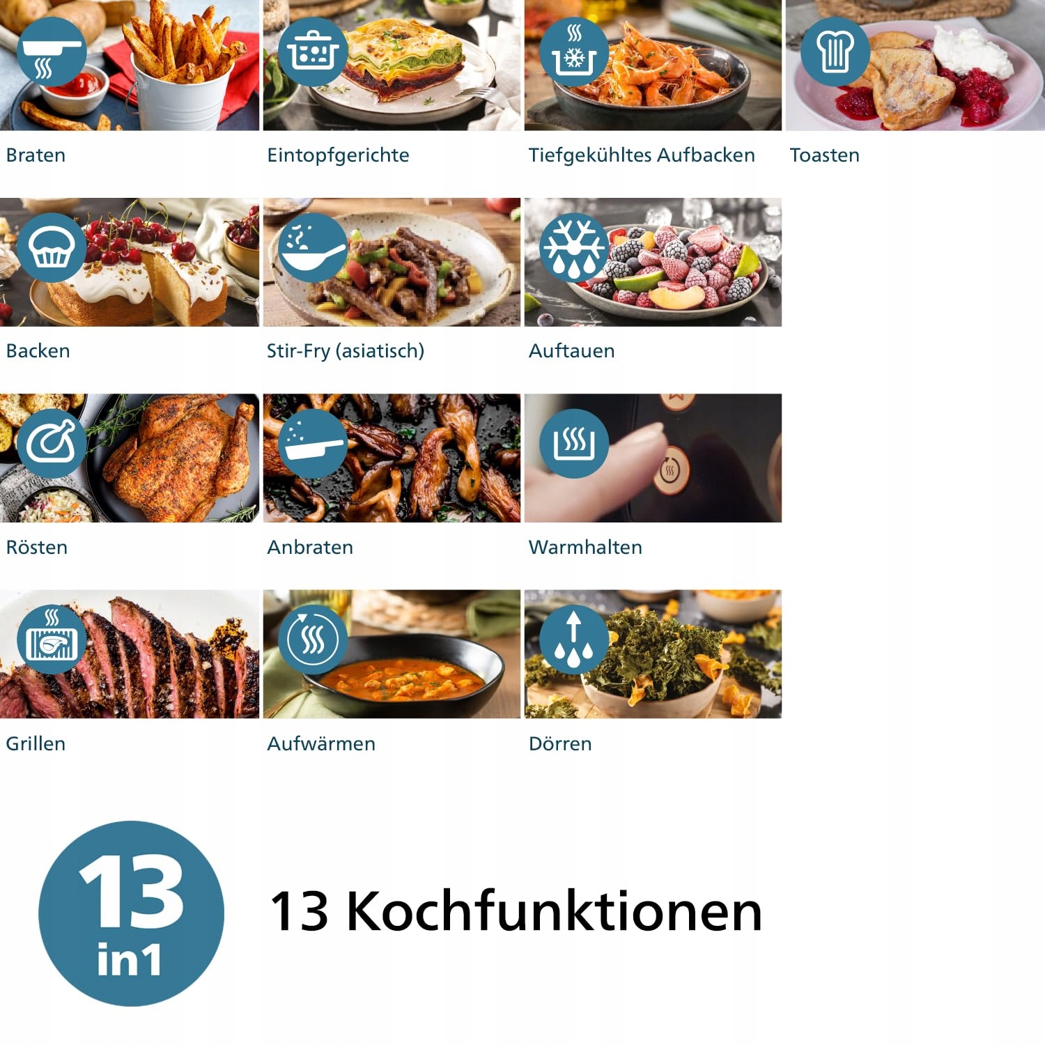 PHILIPS Airfryer 2000 Seria 4,2L Ekran Dotykowy 13 Opcji Gotowania 1500W — miniatura 6