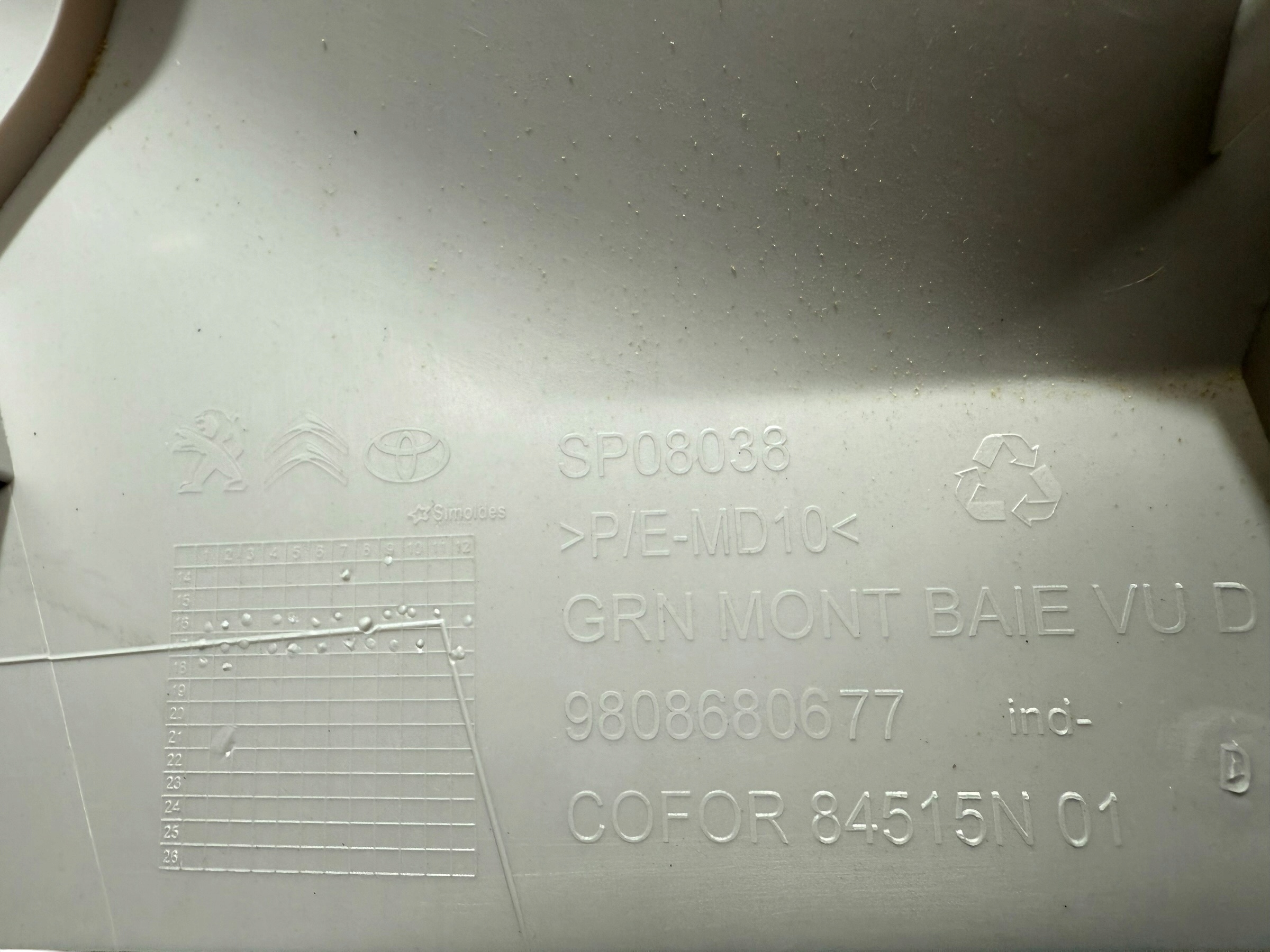 side cover SLUPKA of the right right front CITROEN JUMPY III