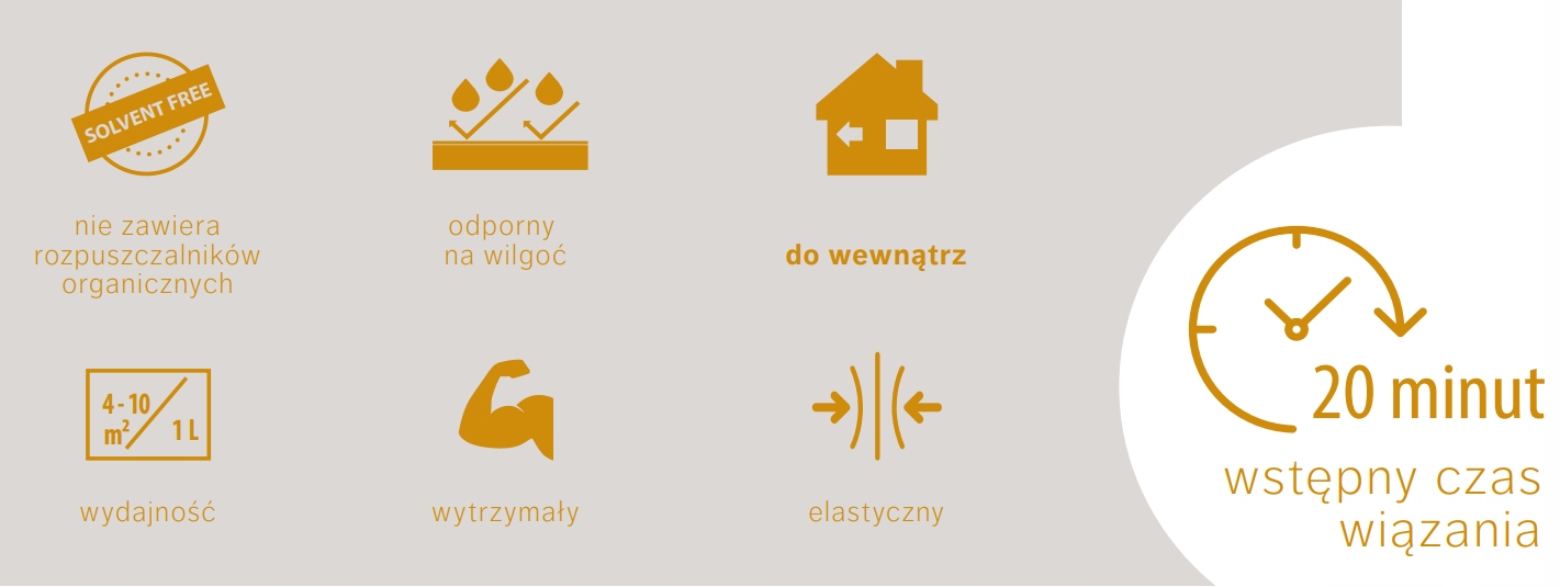 KLEJ DO DREWNA WIKOLOWY D2 750 ML DRAGON Marka Dragon