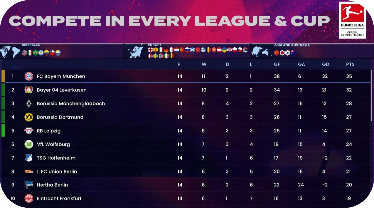 FOOTBALL MANAGER 2024 | PC FM24 GRA PEŁNA WERSJA STEAM PL AUTOMAT + BONUS Tytuł Football Manager 2024 STEAM / EPIC / MICROSOFT klucz (PC/MAC)