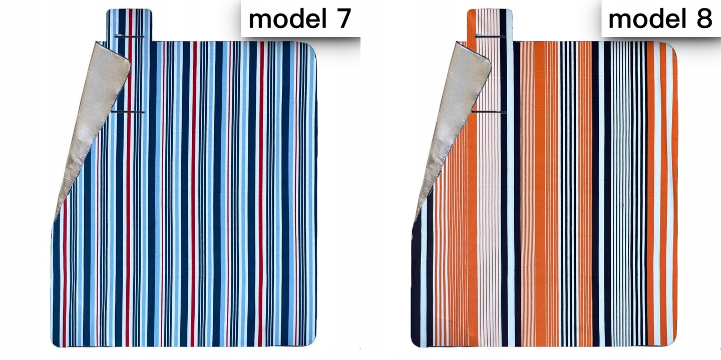 KOC PIKNIKOWY PLAŻOWY Z IZOLACJĄ 200x200 MATA XXL Model NewPremium