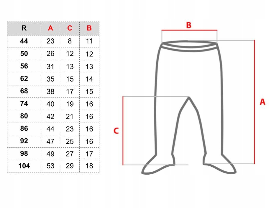WYPRAWKA DLA NOWORODKA do szpitala noworodek r. 62 Rozmiar 62