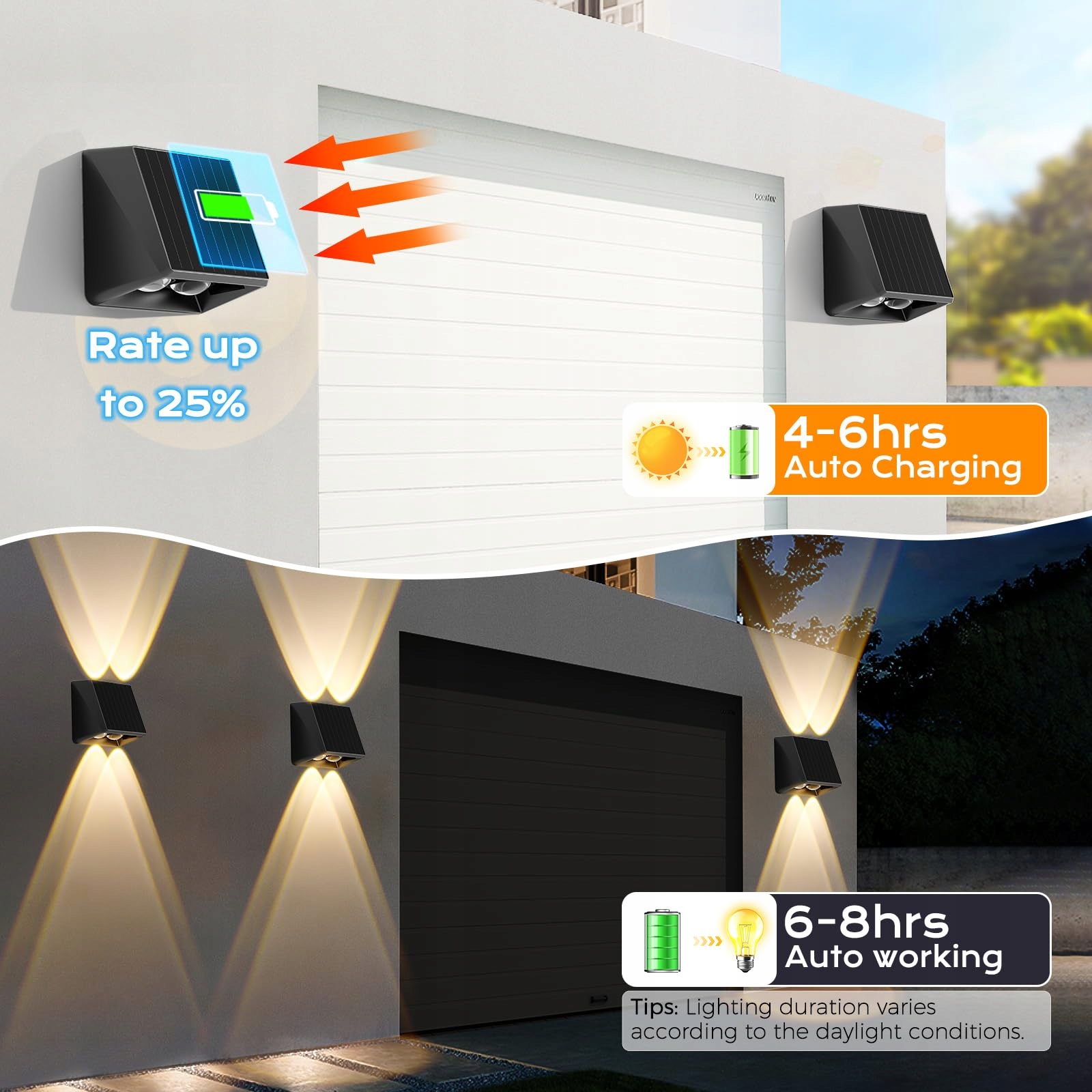 Lampa Solarna Ścienna Zewnętrzna LED IP65 Na Balkon Taras 4 Szt QUNTIS — miniatura 4