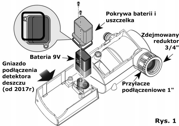 Greenmill Sterownik nawadniania na kran programator zegar GB6980 EAN (GTIN) 5904842710392