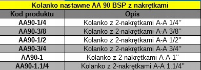 Kolanko AA 90° BSP 3/8" Marka bez marki