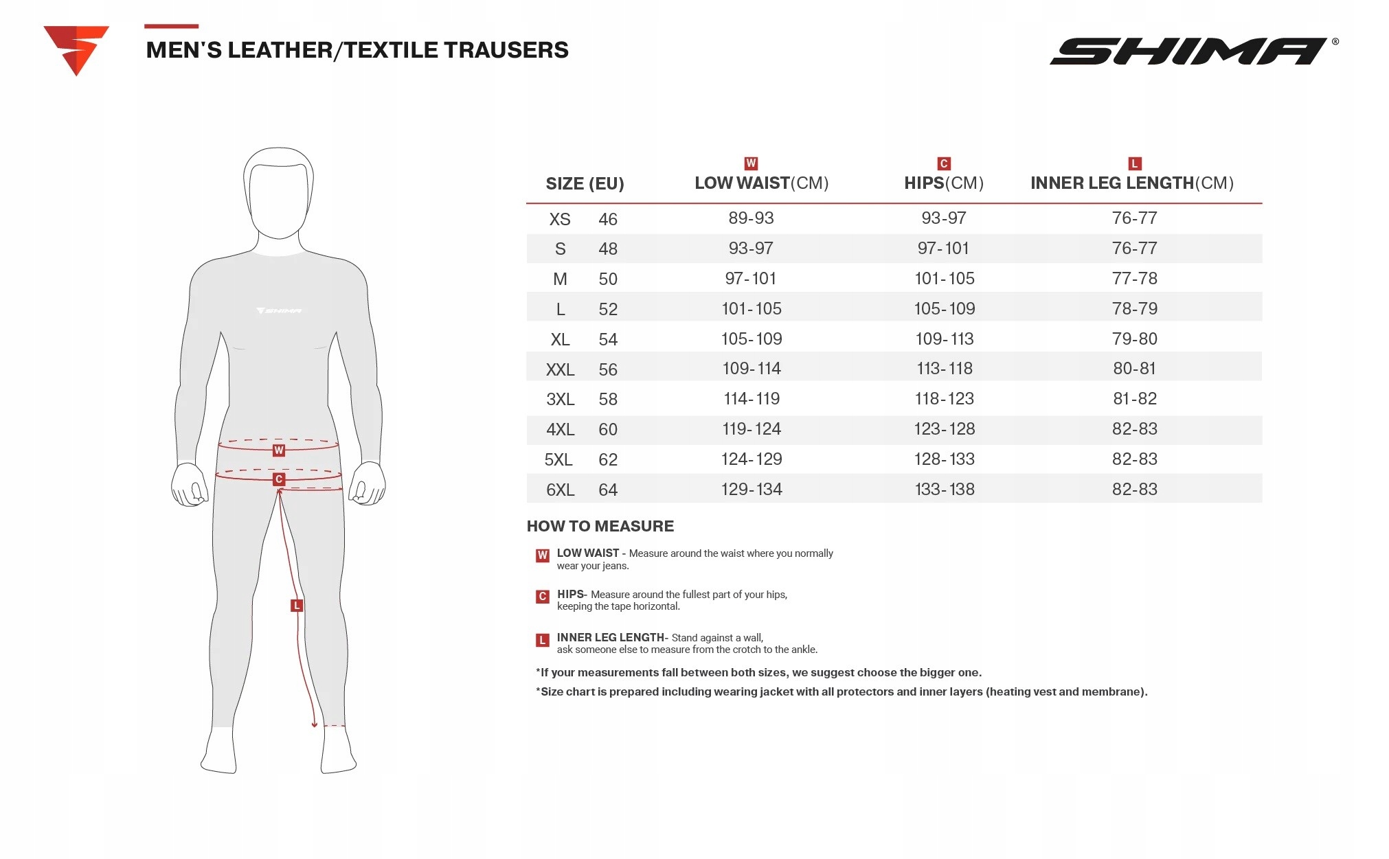 Tekstylne spodnie motocyklowe Shima RUSH 2.0 Vented Men Fluo 4XL Producent Shima