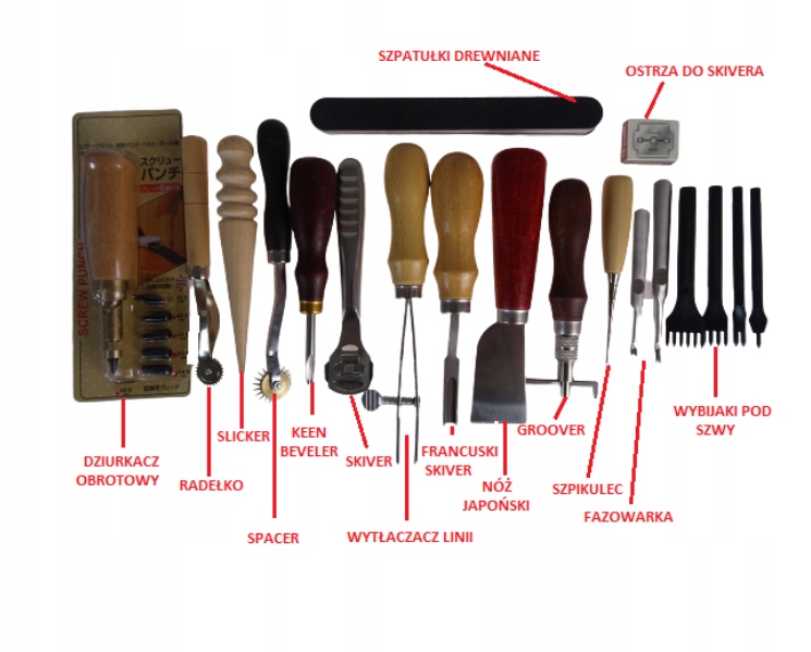 Zestaw rzemieślniczy do obróbki skóry narzędzia Stan opakowania oryginalne