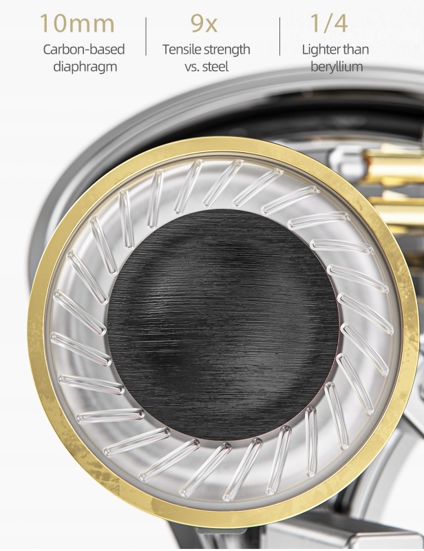 FiiO JH5 black Hybrydowe IEM 1x DD 4x BA przyjemne i wspaniałe brzmienie Model JH5