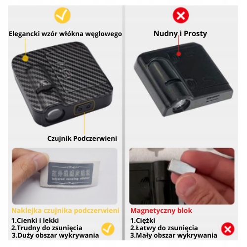 MITSUBISH PROJEKTOR RZUTNIK AKCESORIA DO AUTA POWITALNE LED LOGO + GRATIS Marka inna