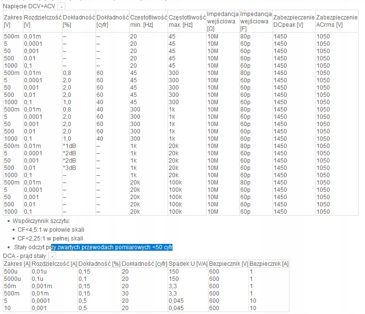 Miernik multimetr BM867s TRMS(AC+DC) Brymen Marka Brymen