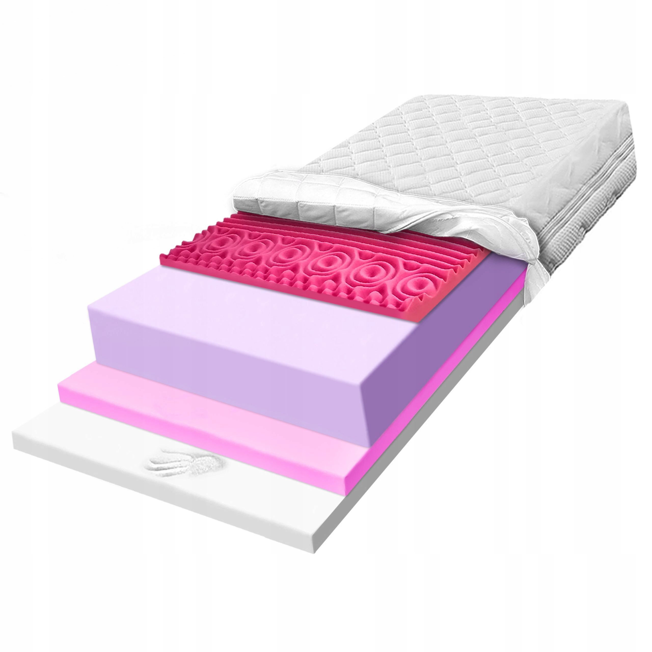 Matrace 160x200 pěnová elastická Visco H4 H5 30 cm