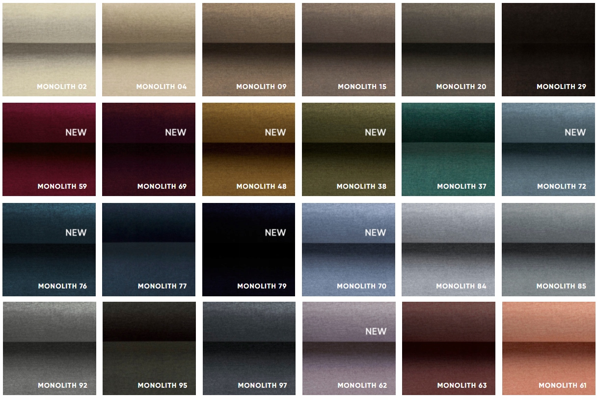 Komplet wypoczynkowy LUIS 3+1+1 kanapa fotel Materiał obicia tkanina