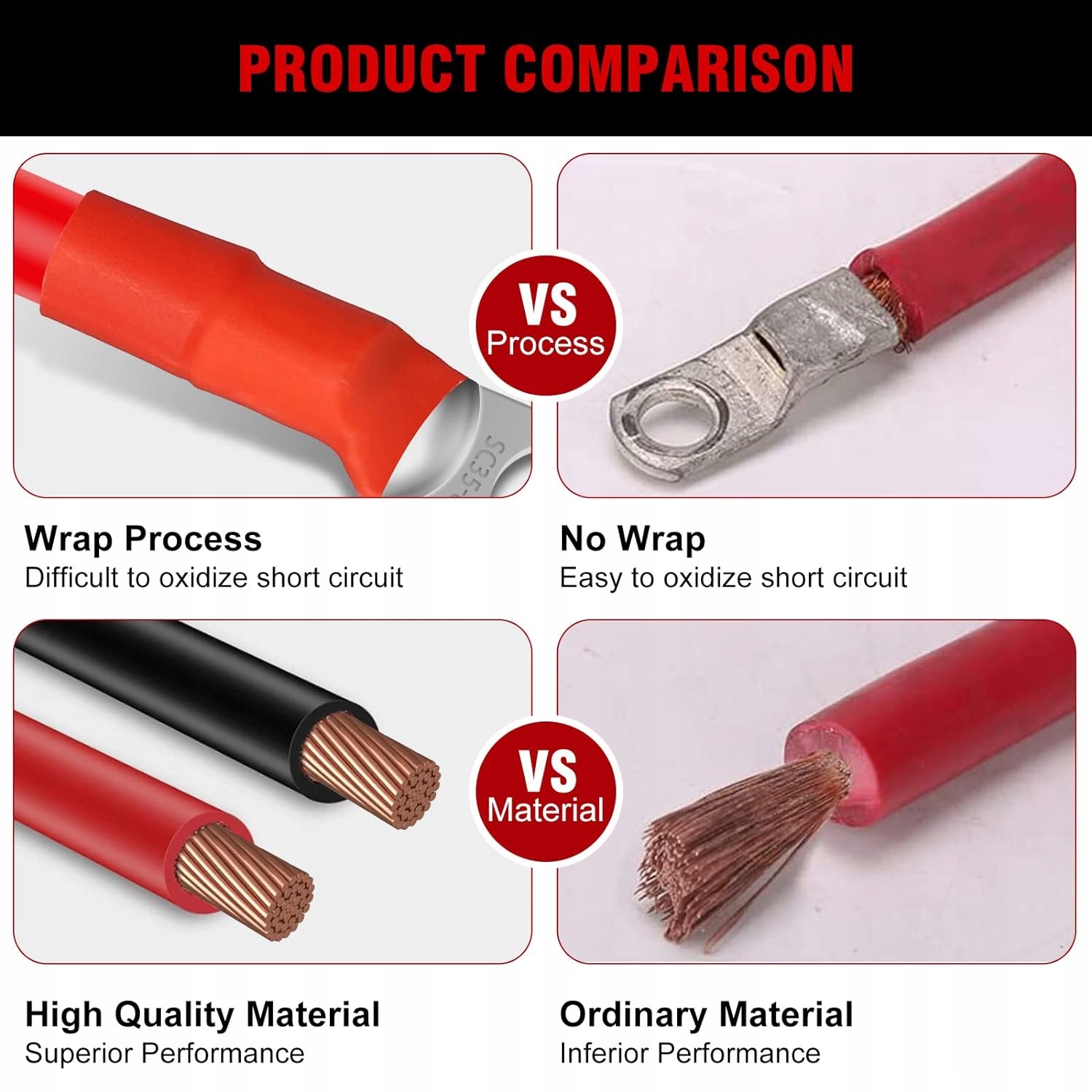 Kabel inwertera akumulatora, 2 szt. 2 AWG/35 mm² Producent bez marki