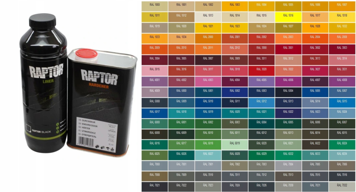 U POL RAPTOR KPL DOWOLNY RAL100ML PIGMENTU KOLOR