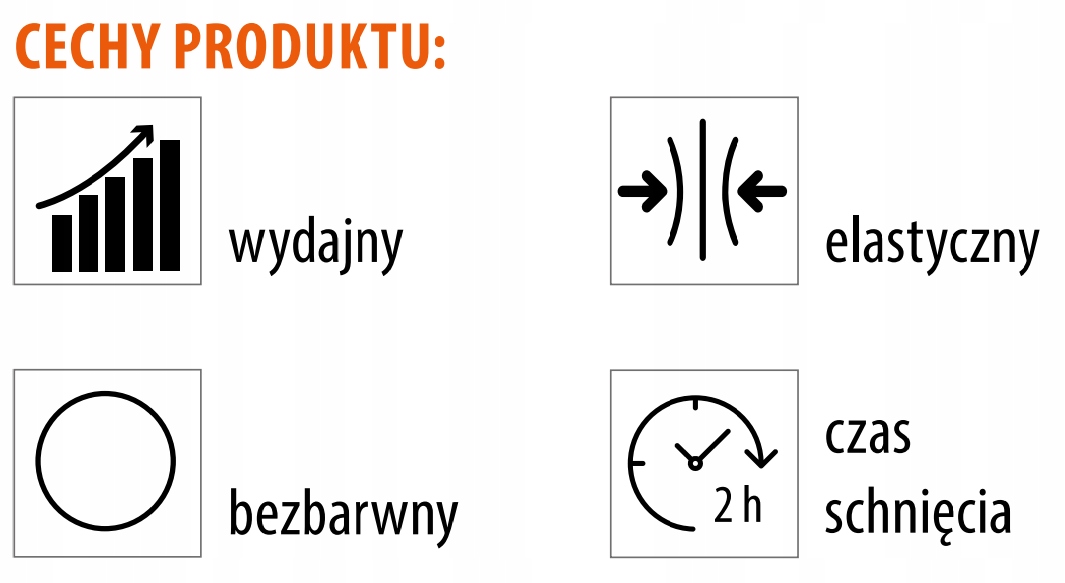 PODKŁAD GRUNT DO KLEJU DO PARKIETU 2,5 L DRAGON Marka Dragon
