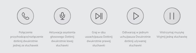 SŁUCHAWKI XIAOMI MI TRUE WIRELESS 2 BASIC Mikrofon tak