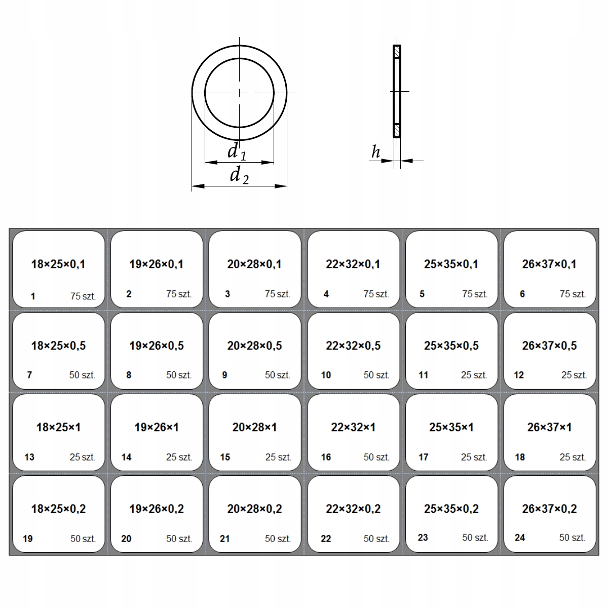 ZESTAW PODKŁADEK DYSTANSOWYCH 1175 SZTUK EAN (GTIN) 5901001001599