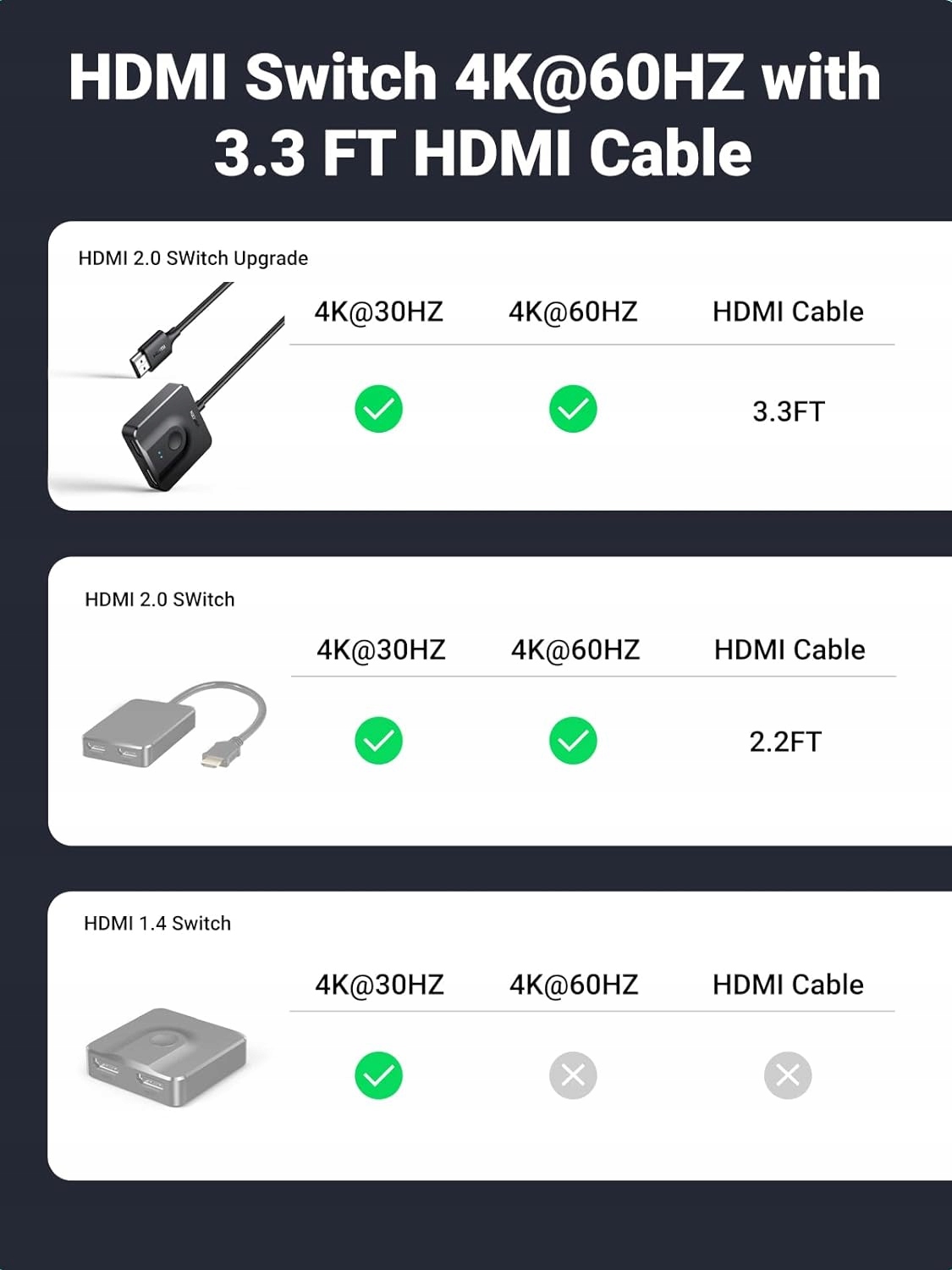 HDMI Splitter - 8-Port - 3D 1080P - HDMI Splitter 1 In 8 Out - 8 Way HDMI  Splitter - HDMI Port Splitter -For PS 3/4, Xbox, HDTVs, projectors, PC