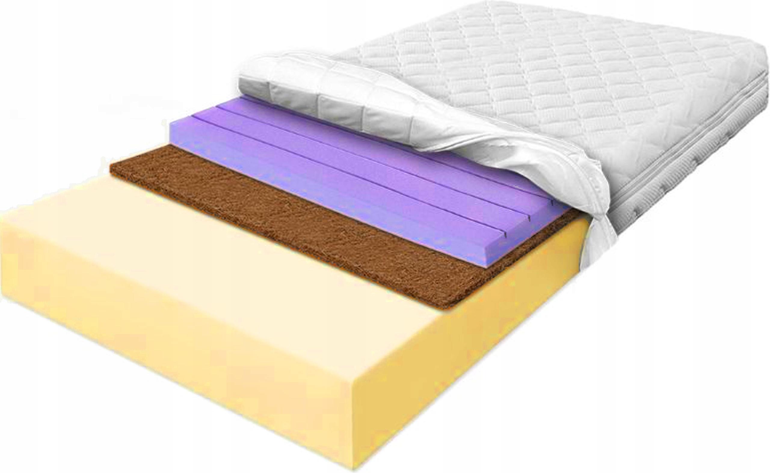 Matrac 90x170 antibakteriálny kokos s hr H4 25 cm, priedušný a vetrací H2