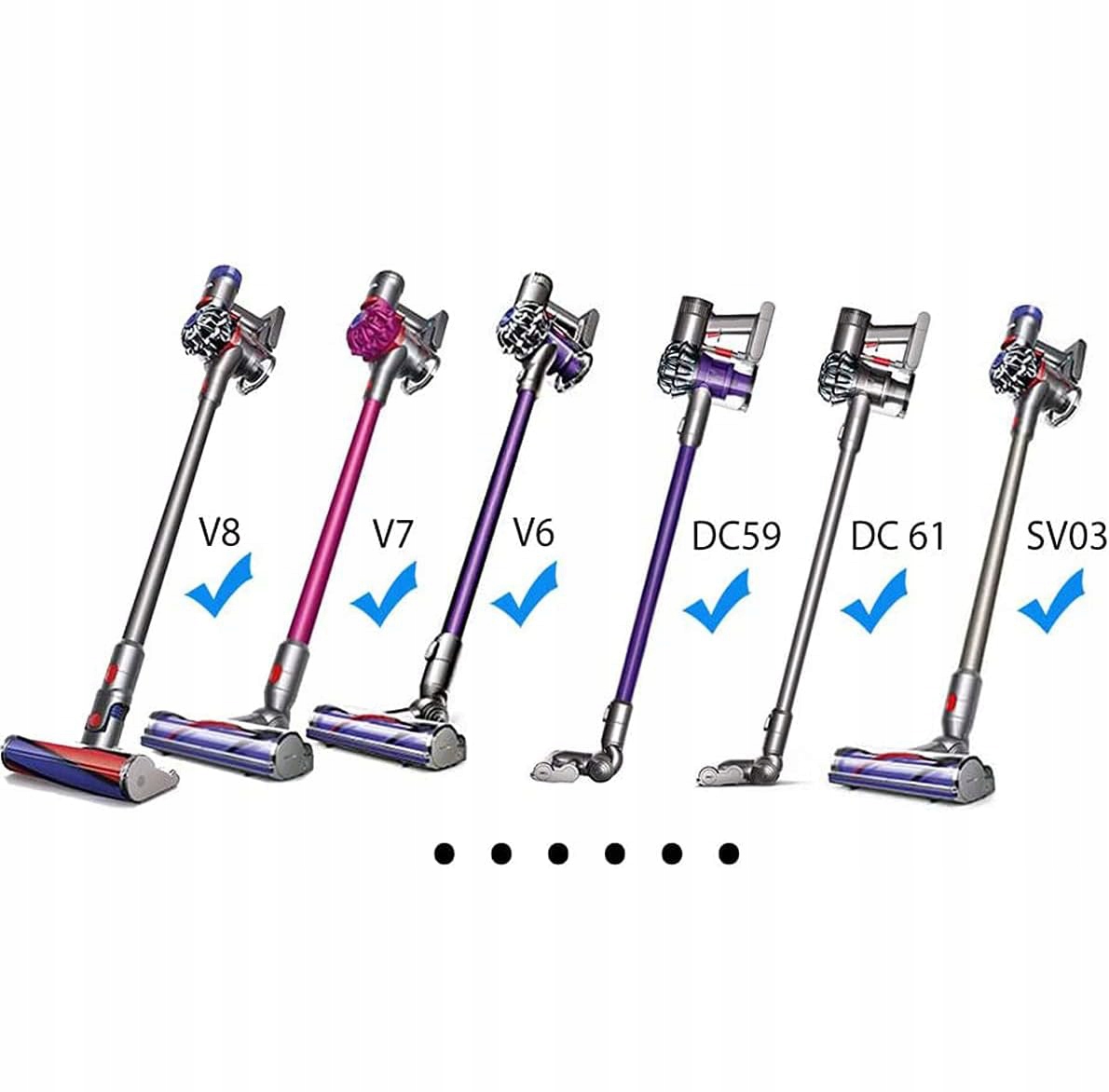 ZASILACZ ŁADOWARKA ODKURZACZA 26.1V DO DYSON V6 V7 V8 Kod producenta lynker248be