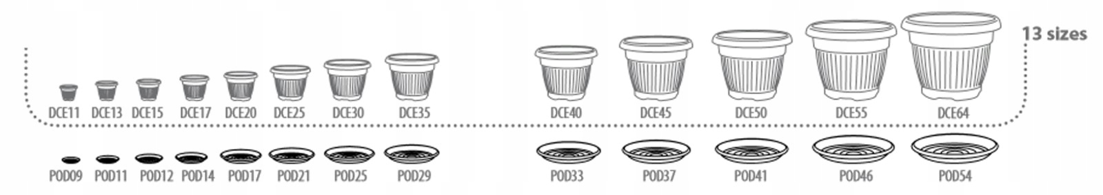 Podstawka Terra POD25 pod doniczkę DCE30 | Antracyt — 16