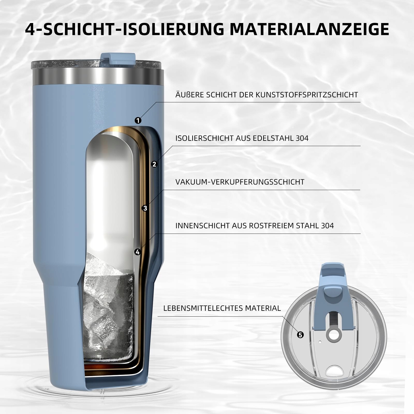 BIGRD Kubek Termiczny Ze Stali Nierdzewnej Z Uchem I Słomką 1.18L Niebieski — miniatura 8