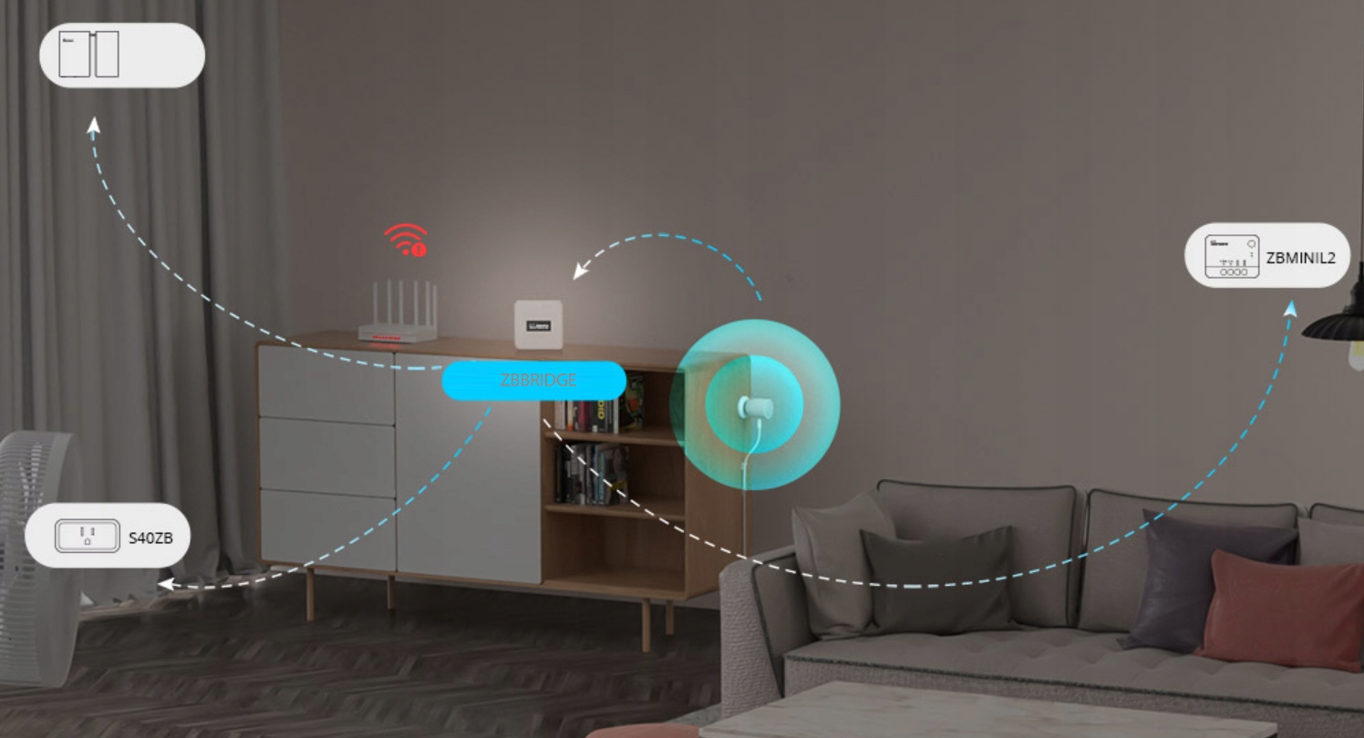 Inteligentny Czujnik Obecności Jasności Ruchu ZigBee Sonoff SNZB-06P Rodzaj czujnika ruchu inny