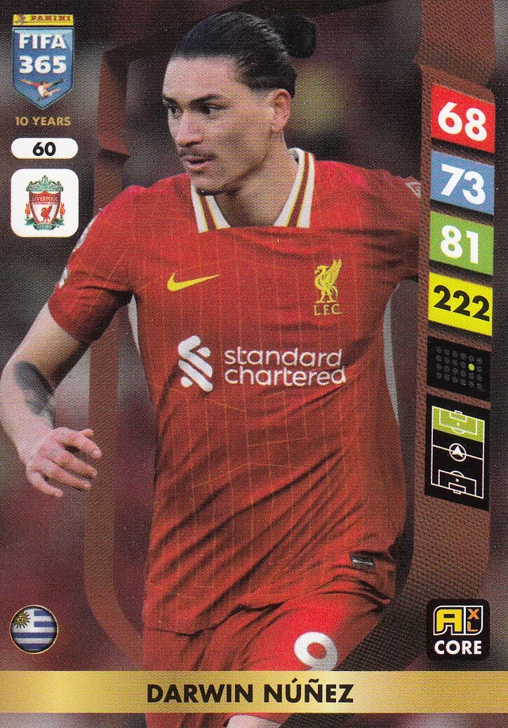 Fifa 365 2025 Core Darwin Nunez 60