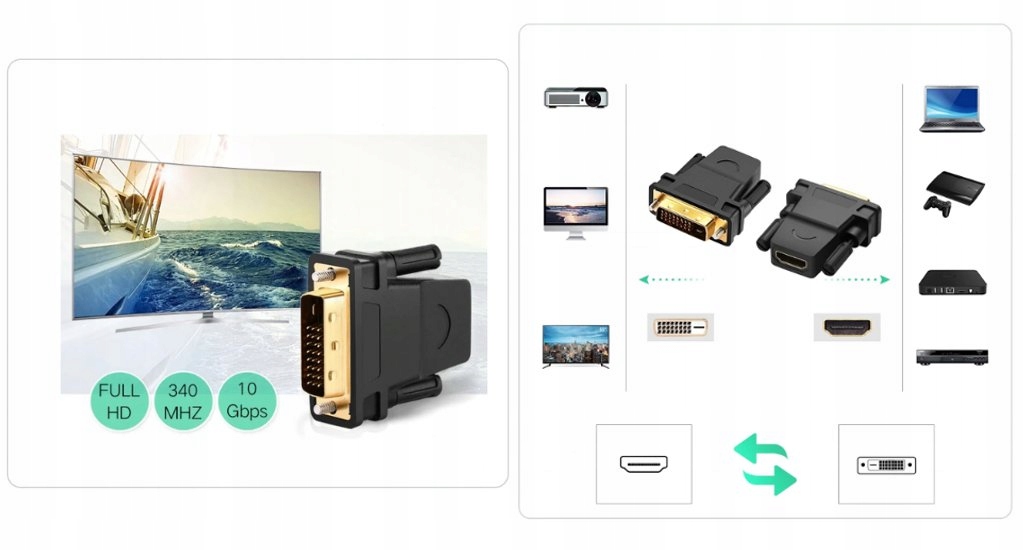 ADAPTER KONWERTER PRZEJŚCIÓWKA DVI HDMI 24+1pin Zastosowanie inne