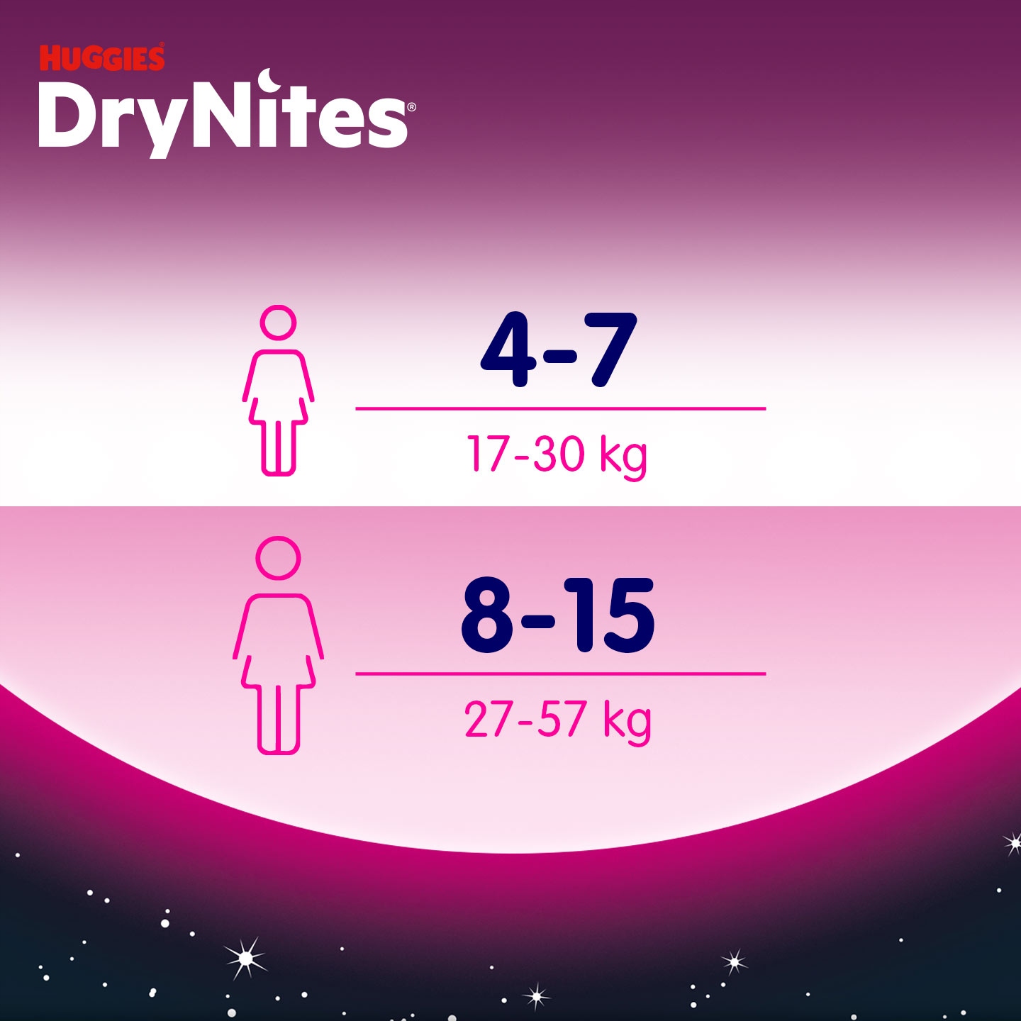 Pieluchomajtki noc dziewczynki 8-15 lat HUGGIES Rozmiar Rozmiar 7