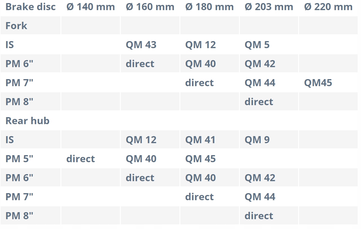 Tarcza hamulcowa Magura MDR-C 180 mm BOX Oryginał Kod producenta 2701918