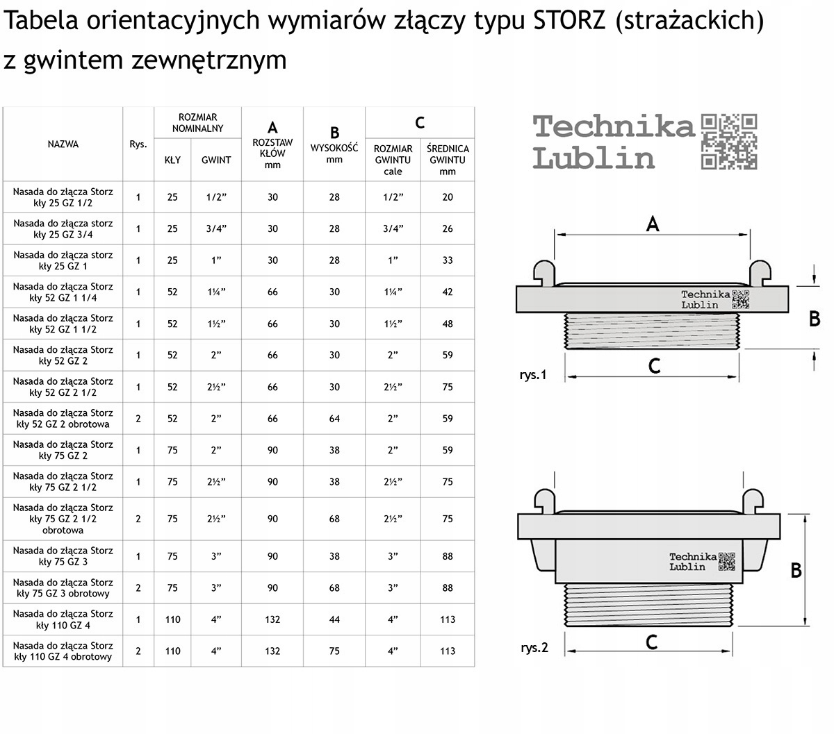 Złącze strażackie 75x3"GZ STORZ Marka inny