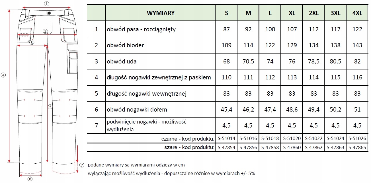 Spodnie Robocze PLAMOODPORNE MOCNE Basic 4XL Marka Stalco