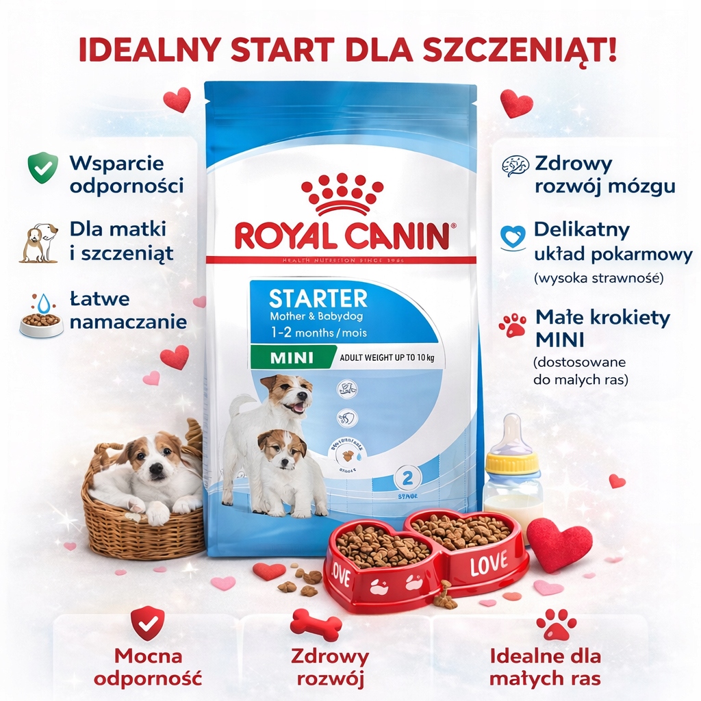 Royal Canin Mini Starter Mother&babydog 4 kg