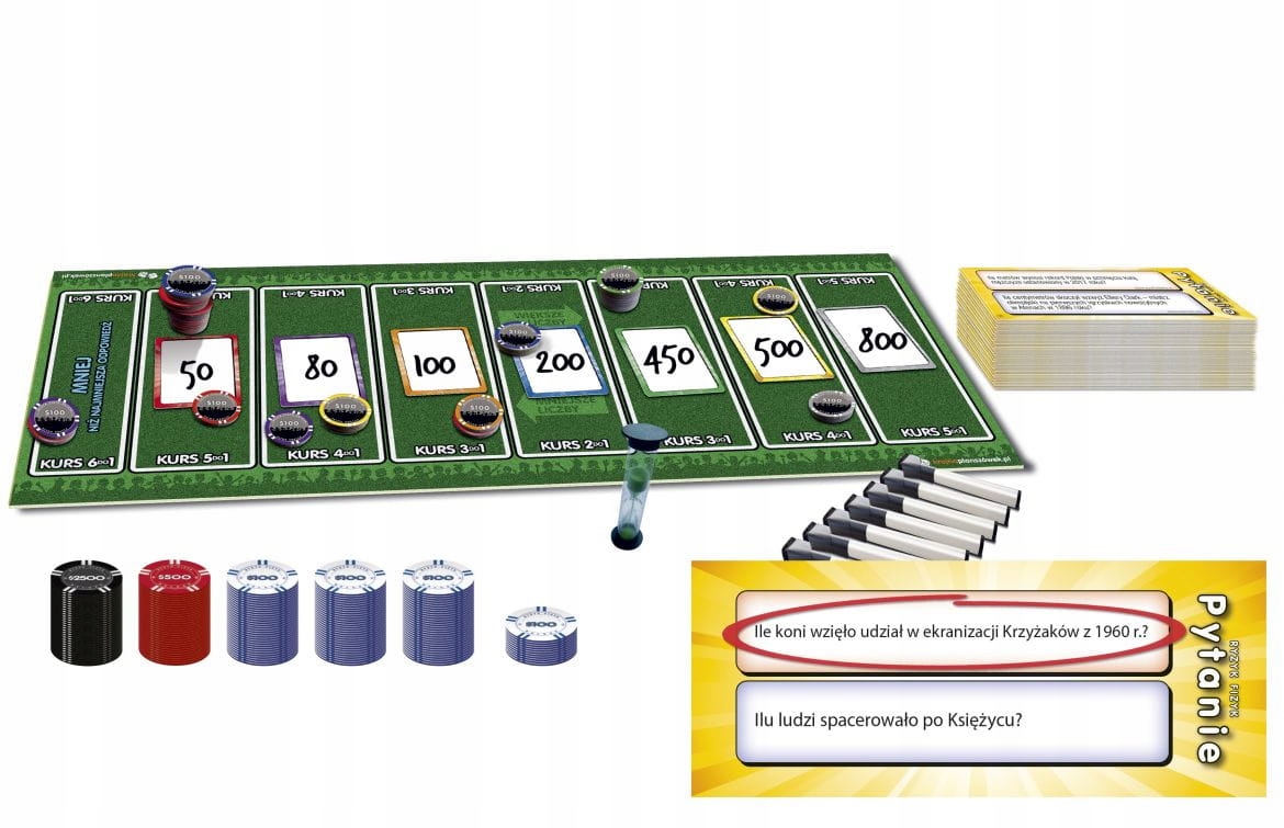 Ryzyk Fizyk - Gra imprezowa EGMONT Typ Podstawa