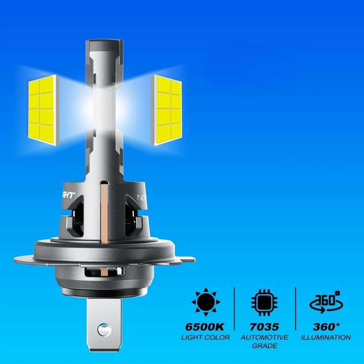 ŻARÓWKI LED H7 360° ZESTAW BARDZO MOCNE +800% 1:1 CANBUS 6500K NOVSIGHT Producent Novsight
