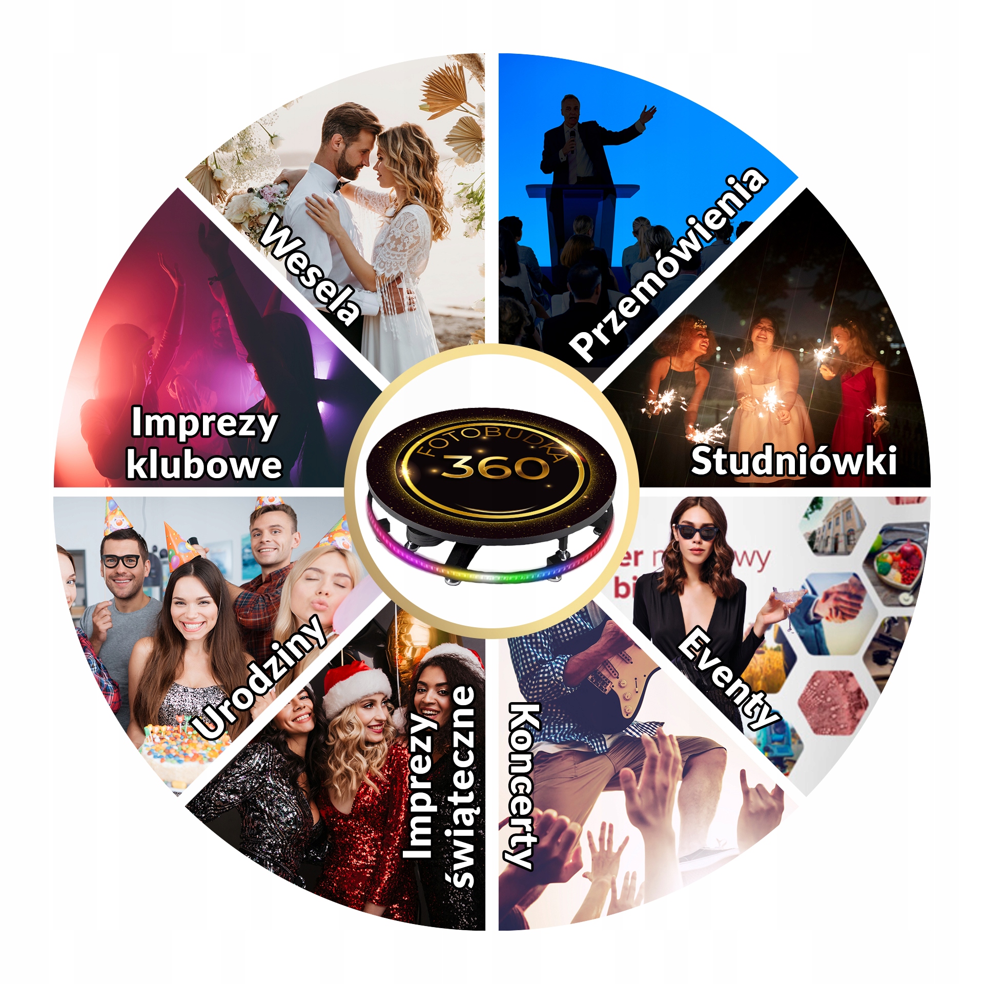 FOTOBUDKA 360 - VIDEOBUDAK 360 Photo Booth -100 cm Typ komputera komputer stacjonarny