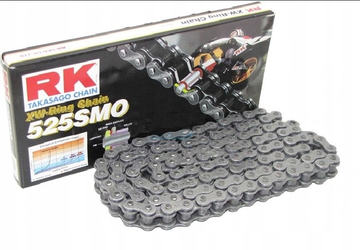 RK525SMO106 - Приводная цепь RK 525 SMO-106