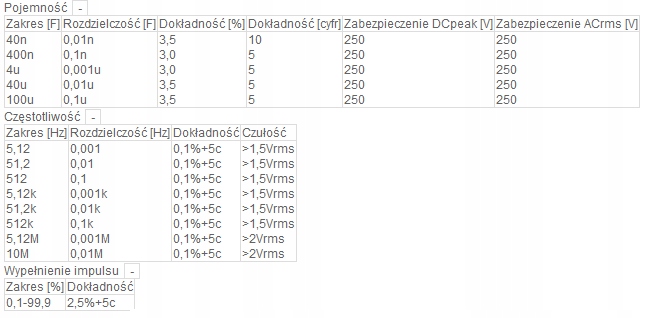 Miernik automatyczny KEW1009 KYORITSU Rodzaj inny