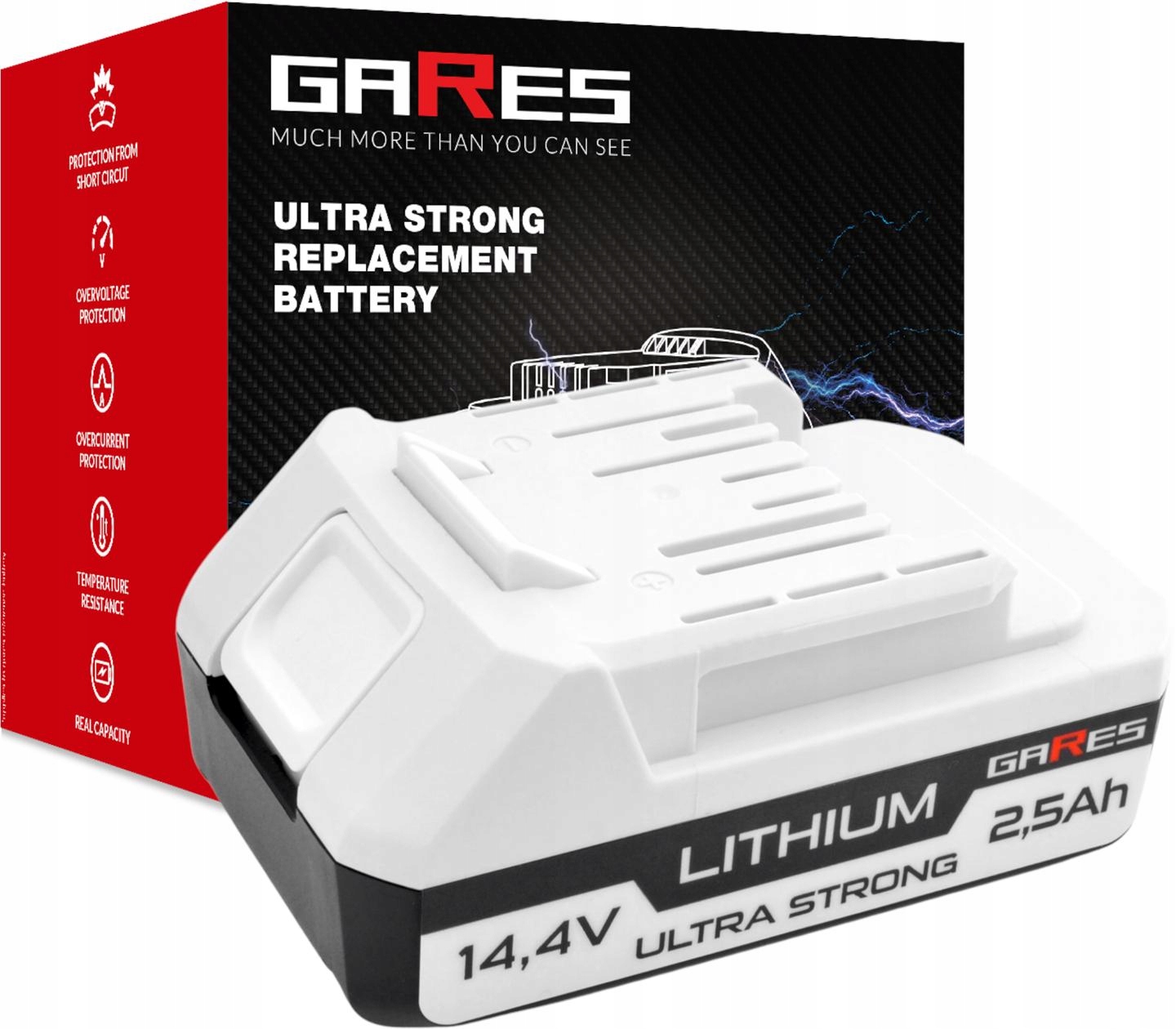 Akumulátor Gares pro Makita BL1411G BL1413G BL1415G DF347D 14,4V 2,5Ah