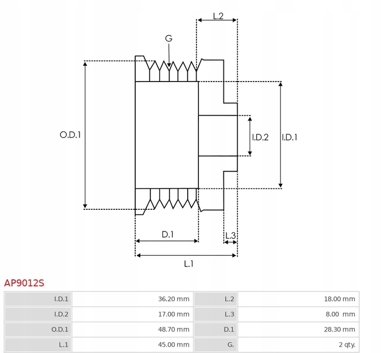 AS-PL KOŁO PASOWE ALTERNATORA AP9012S Numer katalogowy części AP9012S
